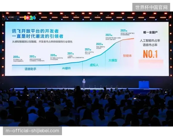 智能适配引擎上线：自动裁剪并分发不同屏幕比例的宣传画幅。
